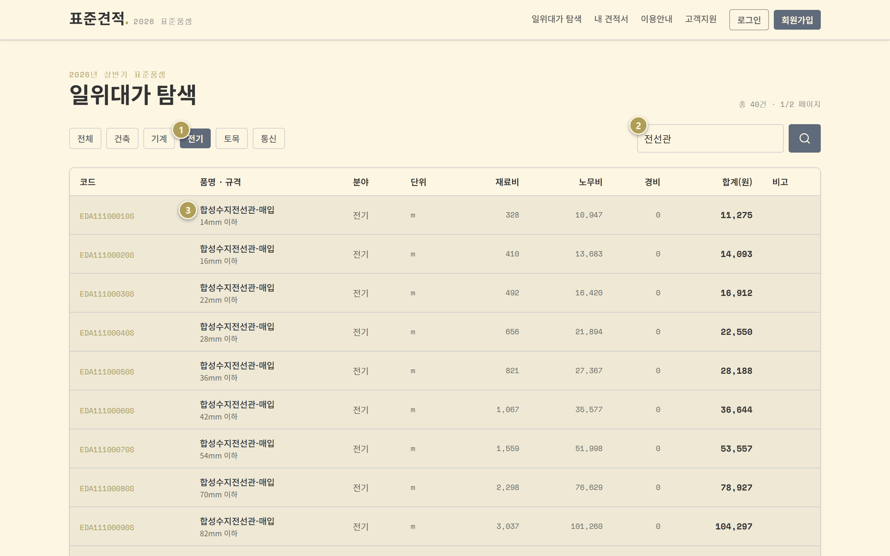 일위대가 탐색 화면