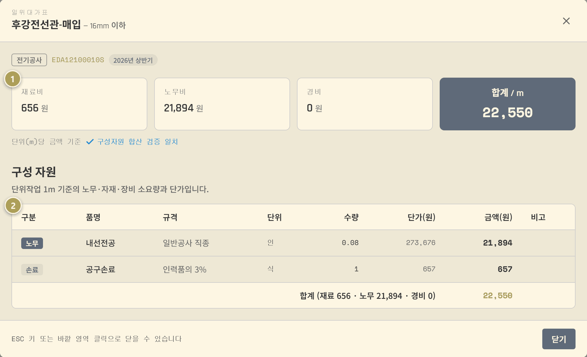 일위대가표 창